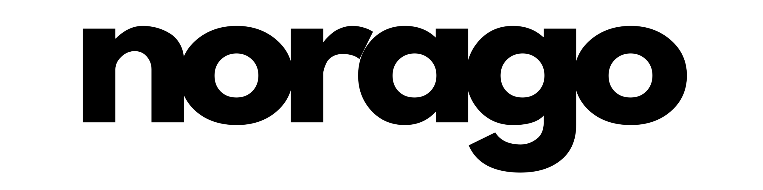 norago